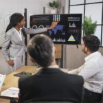 A Strategic Approach to Scaling Your Business